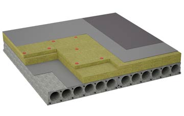 considerations of Auchenhalrig flat roofing insulation